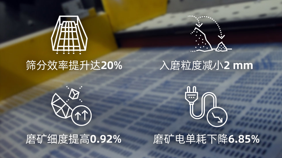 磨矿产品质量稳步提升