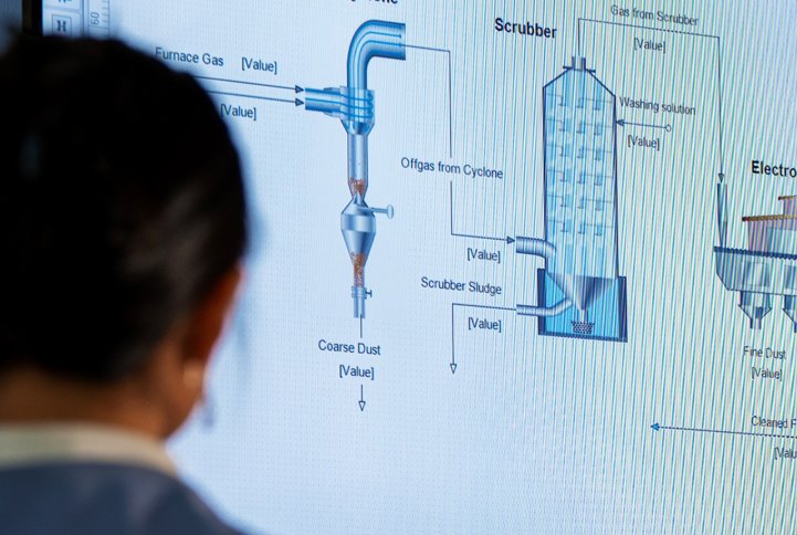 HSC Chemistry™ Software