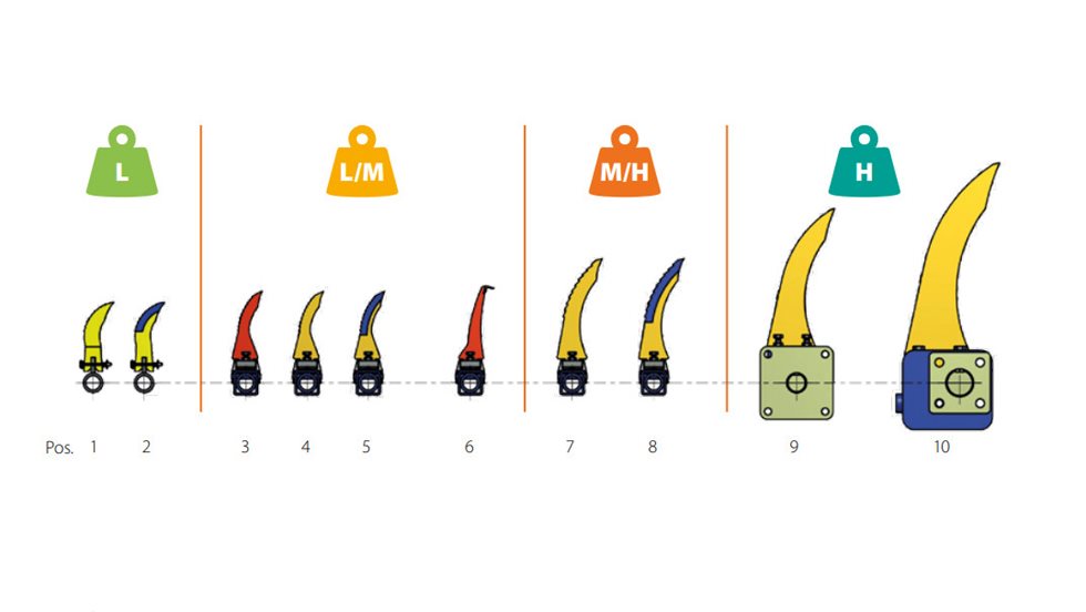 Primary belt cleaner positions.