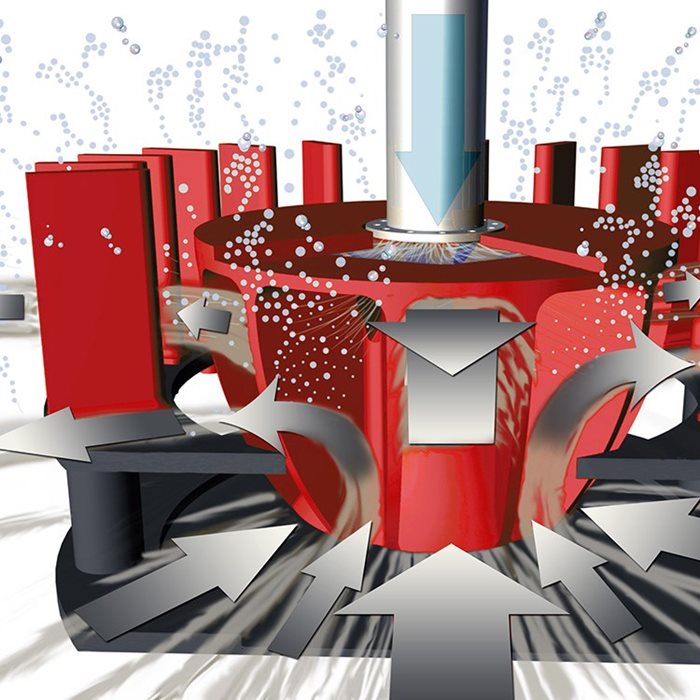 FloatForce mixing mechanism