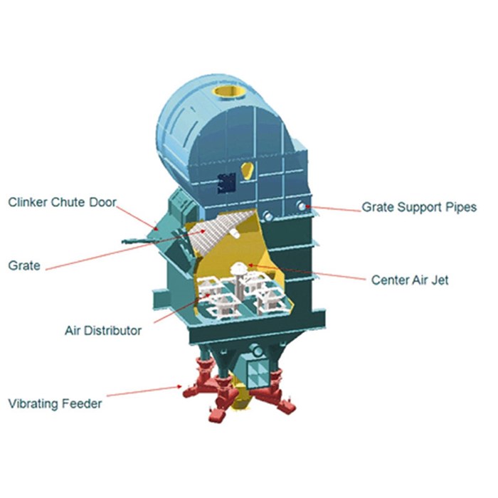 Pebble lime coolers (How it works)